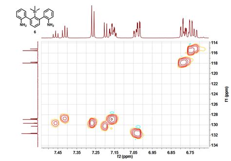 Figure S Mhz H C Dept Hsqc Spectrum Of Compound