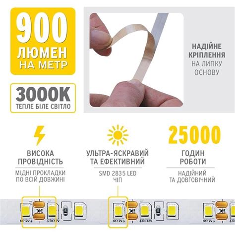 Светодиодные ленты 12 вольт - ROZETKA | Купить светодиодную ленту 12В в ...