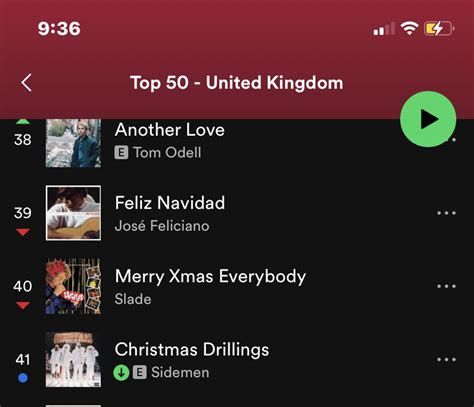 Christmas Drillings top 50 uk : r/Sidemen