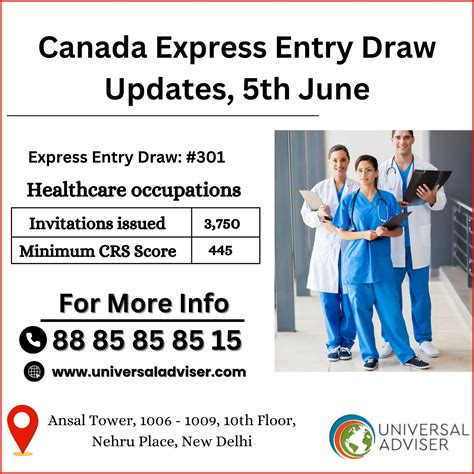 Third Express Entry Draw Of The Week Issues 3 750 ITAs To Healthcare