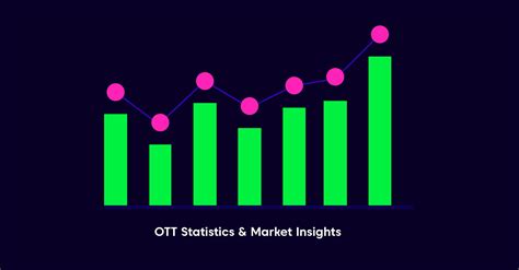 How To Build An Ott Platform The Step By Step Guide