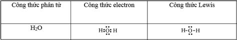 Viết Công Thức Electron Công Thức Lewis Và Công Thức Cấu Tạo Của Nước