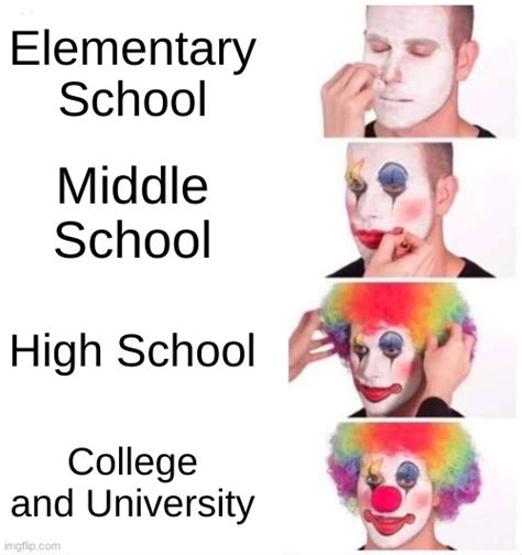 Clown Makeup Meme Template