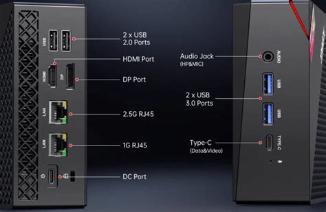 Acemagician Am06pro A Complete Mini Pc With Amd Ryzen 7 5800u