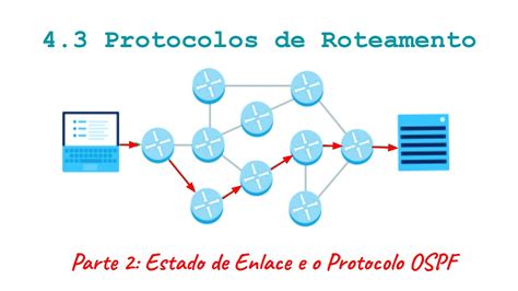 Camada De Rede Protocolos De Roteamento 2 4 Aula 4 3 Curso Redes