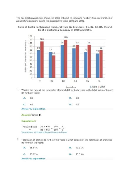 Docx Bar Graphs Data Interpretation Dokumen Tips