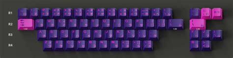 GMK Retrowave, Computers & Tech, Parts & Accessories, Computer Keyboard ...