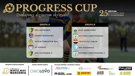 PROGRESS CUP Oficjalna Strona Turnieju Piłkarskiego