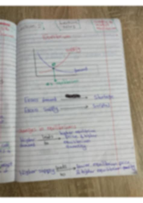 SOLUTION Supply And Market Equilibrium In Microeconomics Lecture