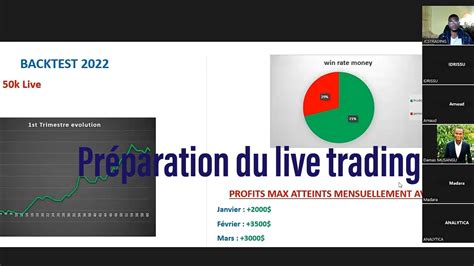 préparation du live trading et secrets graves sur le trading de