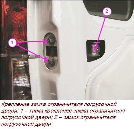 Регулировка замка задней двери лада ларгус
