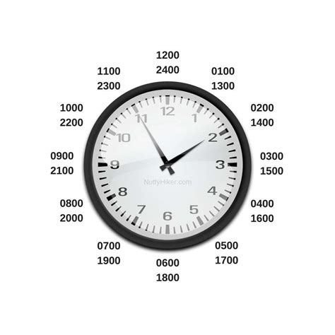 Time Clock Converter