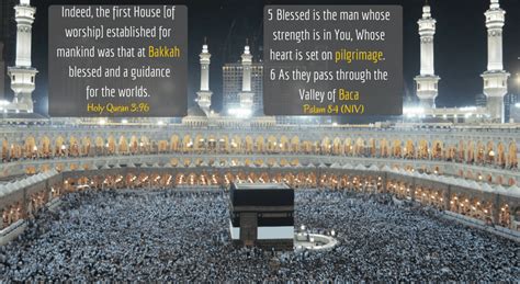 Kaaba in Biblical Scriptures - Jesus is Muslim