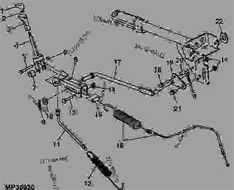 Differential Lock Linkage Export Utility Vehicle John Deere Gator Utility Vehicle Th 6x4