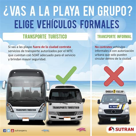 SUTRAN PERÚ on Twitter Si tu plan de fin de semana es la playa no