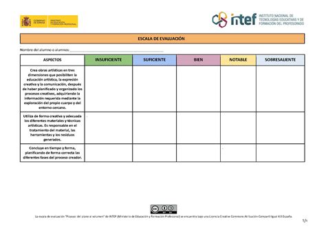 Prueba De Derbeville Picasso Plano Calculadora De Integrales Con Cambio