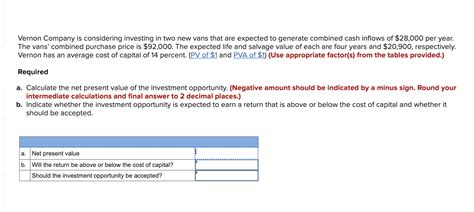 Solved Vernon Company Is Considering Investing In Two New Chegg