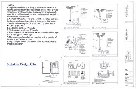 Residential Sprinkler Design Details