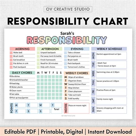 Editable responsibility chore chart for kids printable kids daily