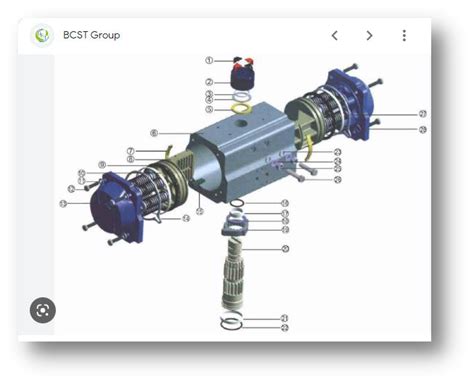 What is a Pneumatic Actuator？