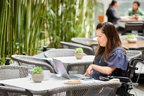 Products Overview | Telesign