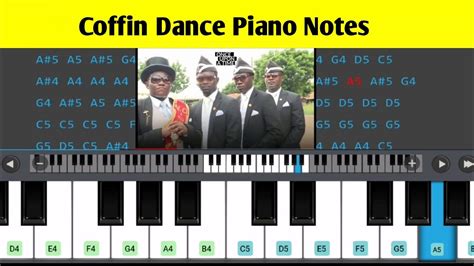 Astronomia Keyboard Notes Coffin Dance Piano Notes Youtube