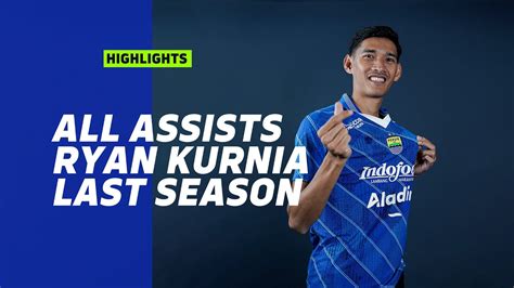 Cuplikan Assist Ryan Kurnia Di Liga 1 2022 2023 RyanKurniaIsBlue