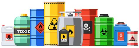 Control Of Substances Hazardous To Health COSHH Training