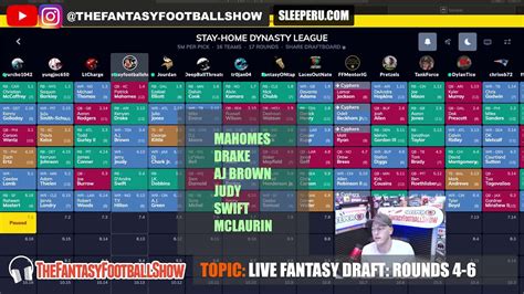 Live Fantasy Football Draft Super Flex Qb Dynasty Ppr Youtube