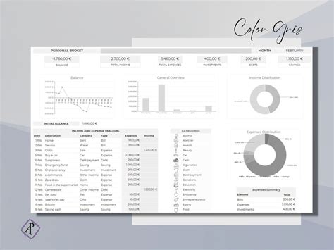 Plantilla Para La Gestión De Finanzas Personales Excel Rastreador