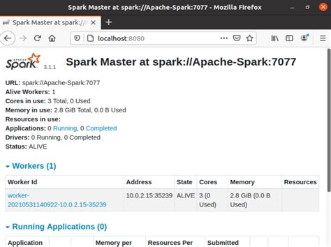 Ubuntu Install Apache Spark Epicvast