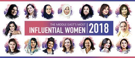 Most Influential Women 2018