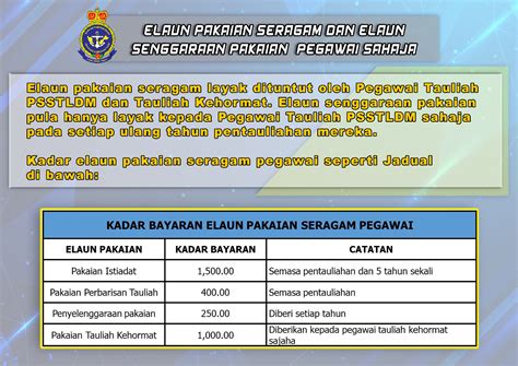 Portal Rasmi Pasukan Simpanan Tldm Elaun Pakaian Seragam Dan Elain