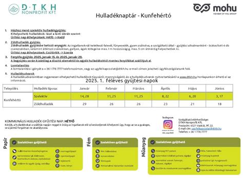 MOHU Hulladéknaptár 2025 Kunfehértó