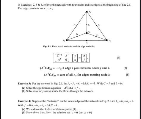 Solved In Exercises 2, 3 & 4, refer to the network with four | Chegg.com 