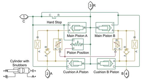 Simscape Fluids Matlab And Simulink