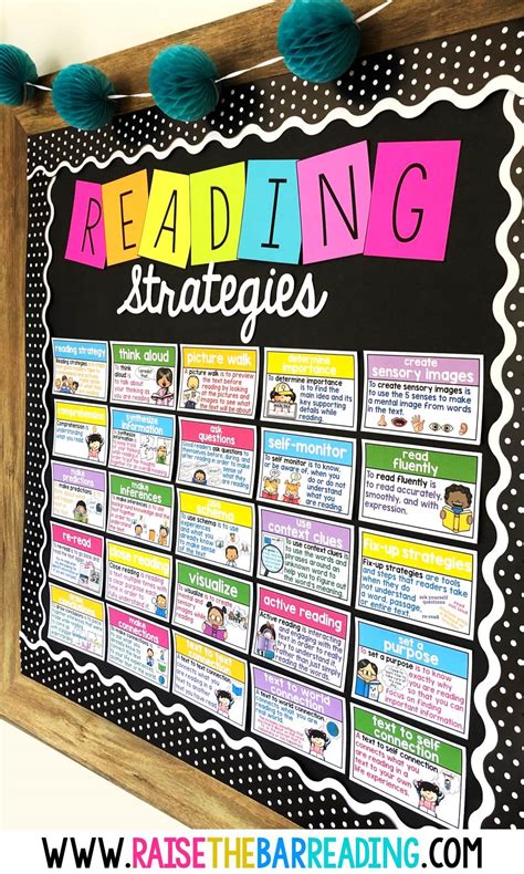 Back To School Reading Word Wall Raise The Bar Reading