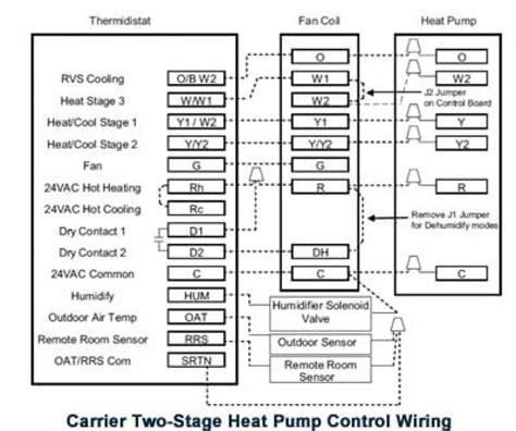 Guide To Wiring Schematics For Carrier Heat Pumps