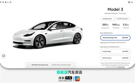 本月第二次调价 特斯拉 Model 3 Y 美国售价上涨 500 美元 搜狐汽车 搜狐网