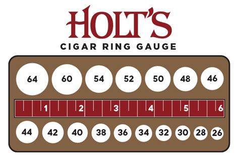 What is Cigar Ring Gauge? | Holt's Cigar Company