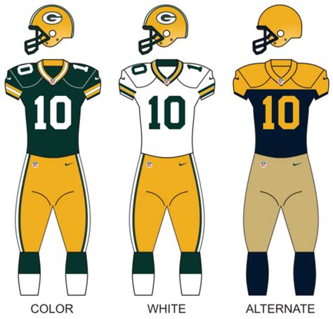 Green Bay Packers - Simple English Wikipedia, the free encyclopedia