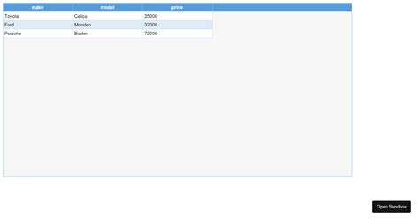 ag-grid examples - CodeSandbox