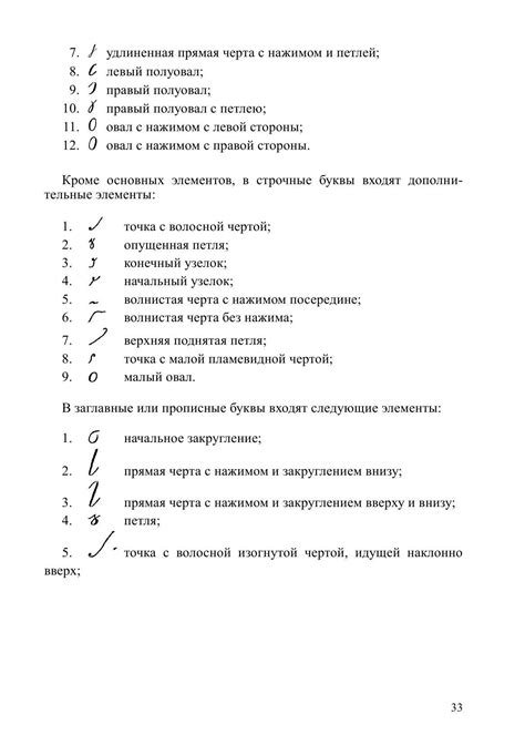Н.Н. Боголюбов | Методика чистописания. Второе издание (1955) [PDF ...