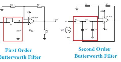 butterworth filter | Circuit Digest