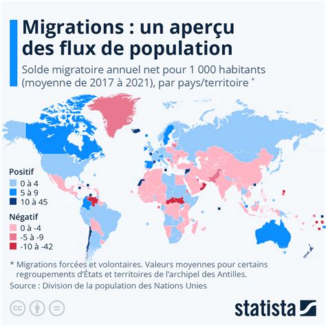 Migrace Kter Zem Z Sk Vaj Nebo Ztr Cej Obyvatele Argument