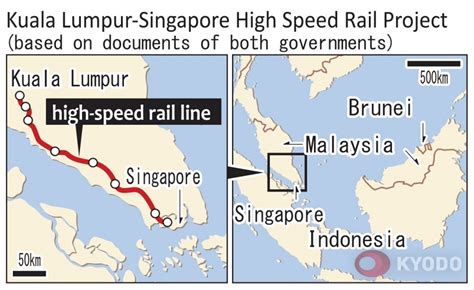 Singapore Malaysia Scrap High Speed Rail Project