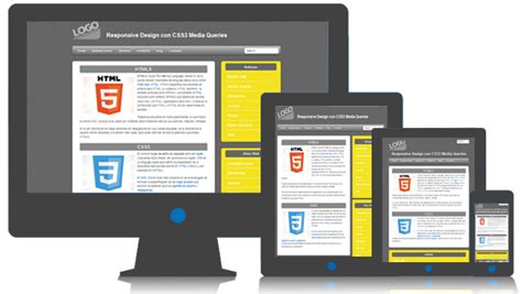 Diseño Web Responsivo En qué consiste