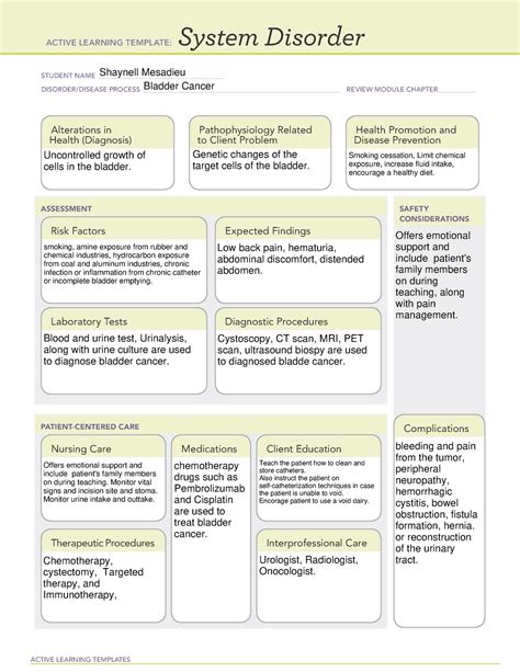 Cancer System Disorder Template Web Previous Ovarian Endometrial