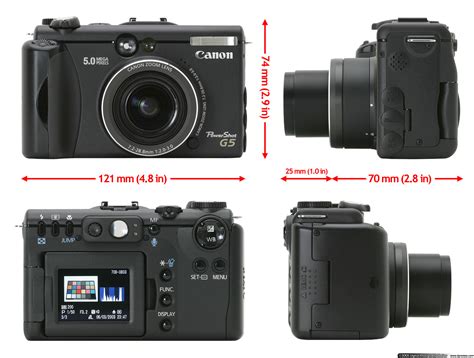 Canon powershot G5 | cppinstitute.org