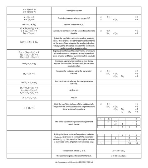 discrete mathematics - How do I solve simultaneous congruence modulo equations - Mathematics ...